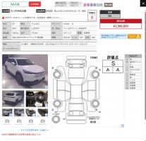 HONDA VEZEL 4WD G 2025