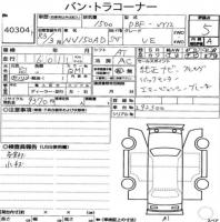 NISSAN NV150 AD VE 2021