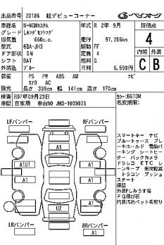 HONDA N-WGN 660 CUSTOM L HONDA SENSING 2020