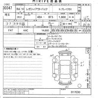 SUBARU OUTBACK 1.8 X- BREAK EX 4WD 2022