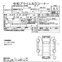 HONDA VEZEL X HONDA SENSING 2019