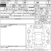 TOYOTA RAIZE Z 4WD 2020