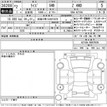 TOYOTA RAIZE Z 4WD 2020