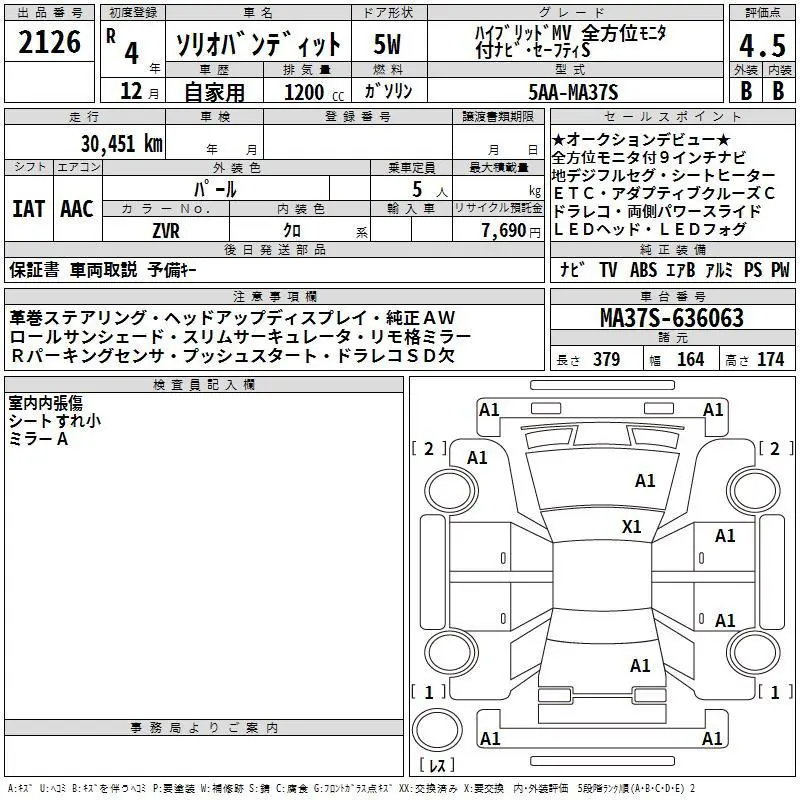 SUZUKI SOLIO BANDIT HYBRID MV 2022