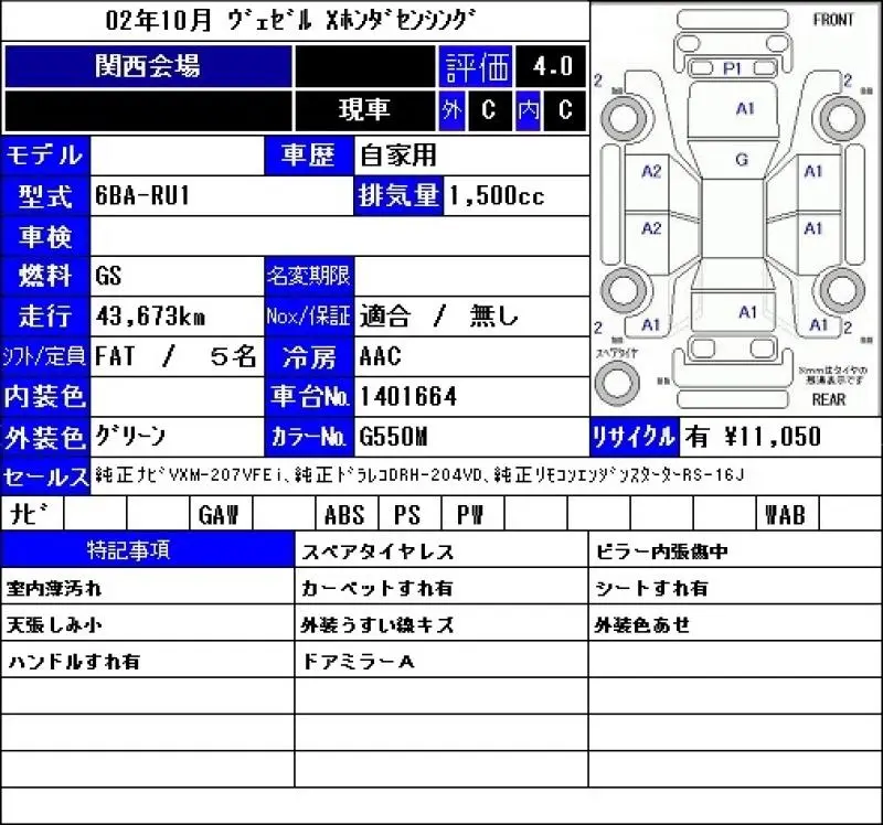 HONDA VEZEL X HONDA SENSING 2020