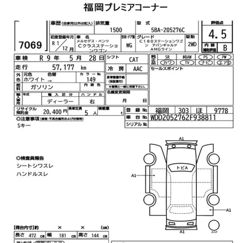 MERCEDES BENZ C CLASS C180 AVANTGARDE 2019