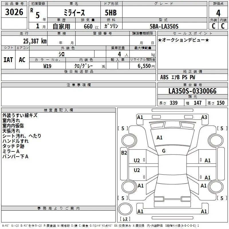 DAIHATSU MIRA E:S  2022