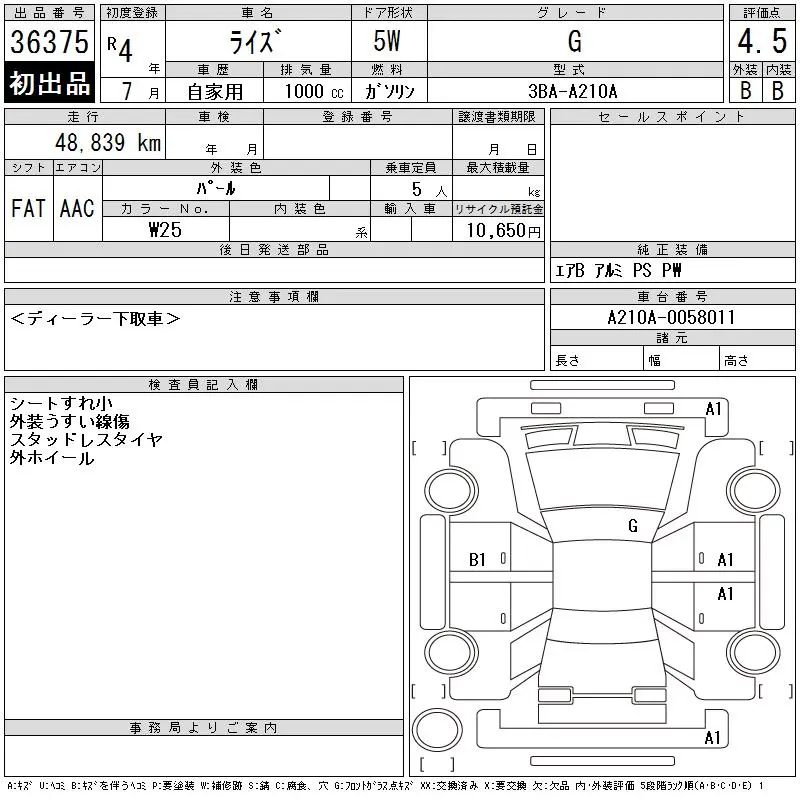 TOYOTA RAIZE G 2022