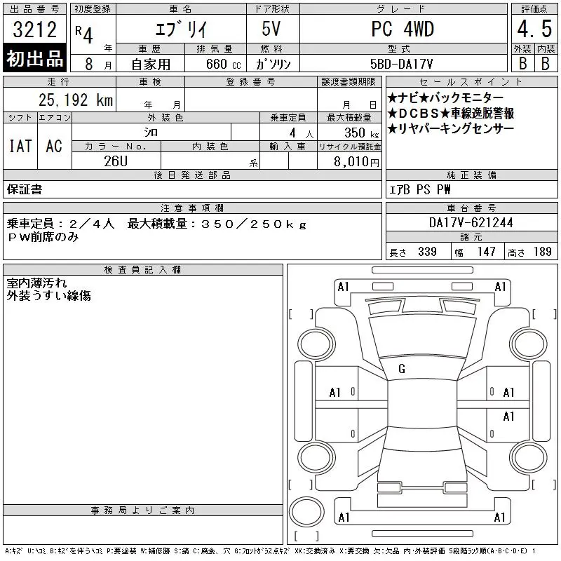 SUZUKI EVERY PC 2022