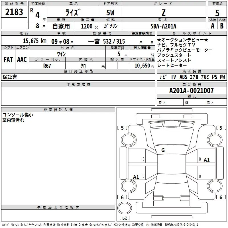 TOYOTA RAIZE Z 2022