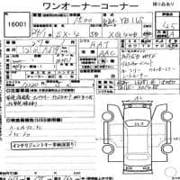 SUZUKI SX4 1.5XG 2011