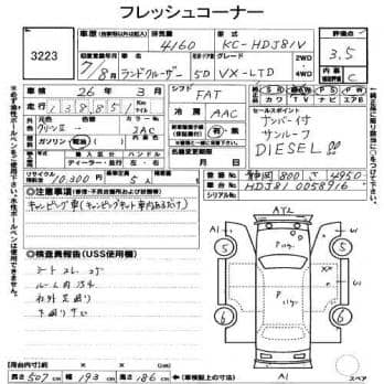 TOYOTA LAND CRUISER 80 VX LTD 1995