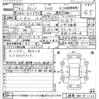 TOYOTA VITZ B SHIKOKU LIMITED CAR 2010