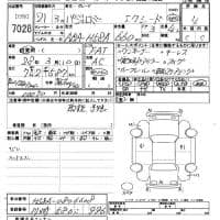 MITSUBISHI PAJERO MINI 4WD EXCEED 2009