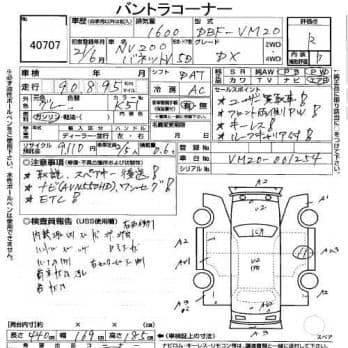 NISSAN NV200 VANETTE DX 2009