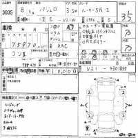 MITSUBISHI PAJERO ROOKIE SR-2 1996