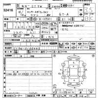 MITSUBISHI LANCER WAGON 4WD EVOLUTION GT-A  2006