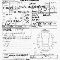 MERCEDES-BENZ E500 AVANT G SPORT PKG 2004