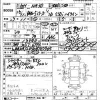 BMW 5 SERIES 530I HIGH LINE 2004