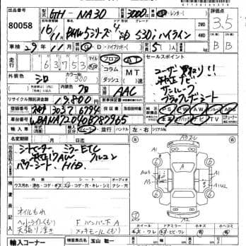 BMW 5 SERIES 530I HIGH LINE 2004