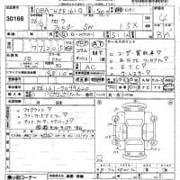 TOYOTA COROLLA FIELDER 1.5X 2014