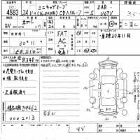 MITSUBISHI MINICAB MIEV CD_16.0kWh 2012