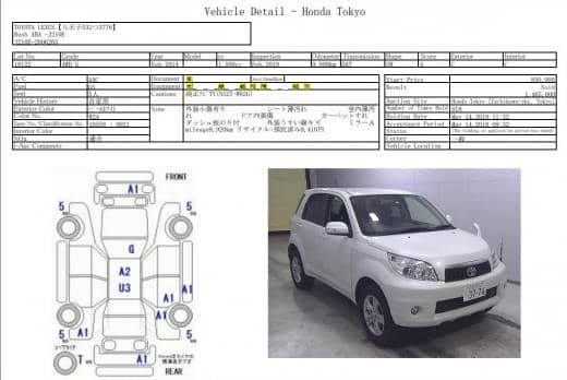 TOYOTA RUSH 4WD G 2014