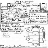 TOYOTA PRIUS ALPHA S 2015