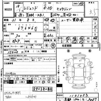 HONDA LEGEND STANDARD 4WD 2006