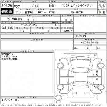 TOYOTA PASSO 1.0X L PACKAGE * YELLOW LILI 2015