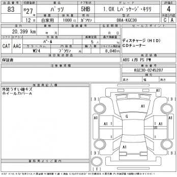 TOYOTA PASSO X L PACKAGE 2015