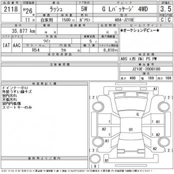 TOYOTA RUSH G L PACKAGE 4WD 2014